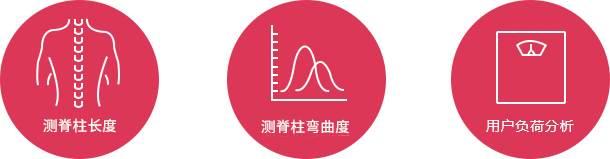 喜來健多功能溫熱理療床經典款脊柱掃描