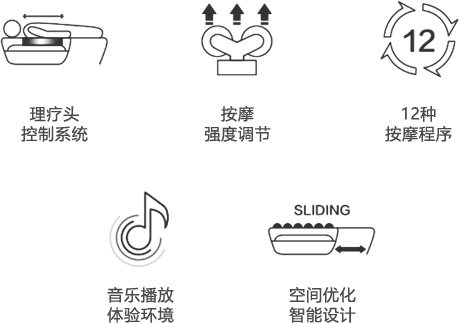 多功能溫熱理療床經典款五大特征